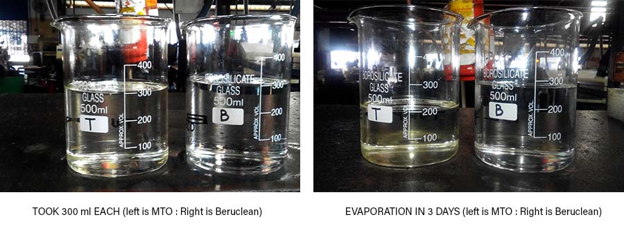 Impeccable Cleaning with Beruclean S 4050.