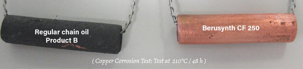 copper corrosion test at 210 degree Celsius